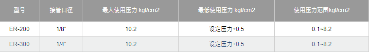 精密调压器11.png