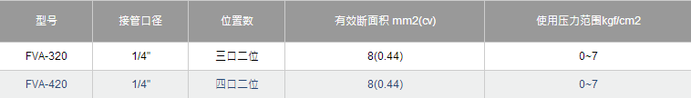 脚踏阀11.png